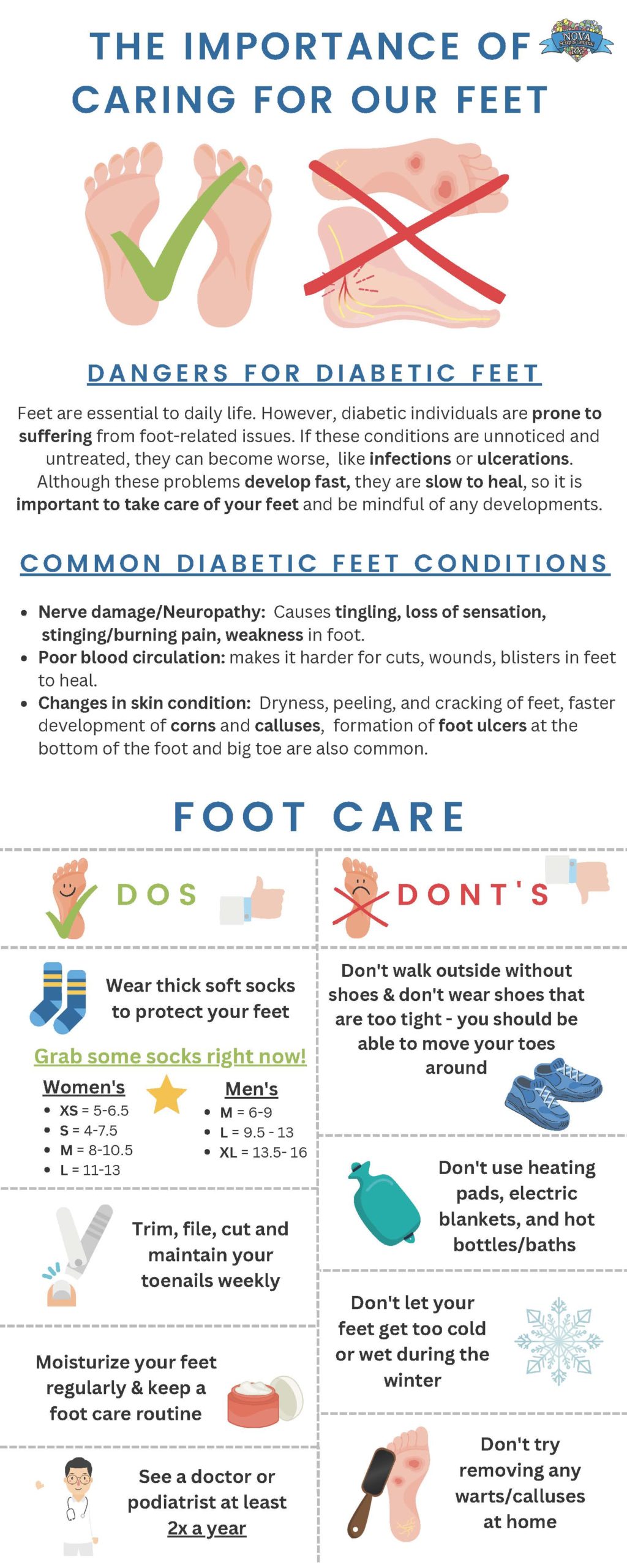 Importance of taking care of our feet